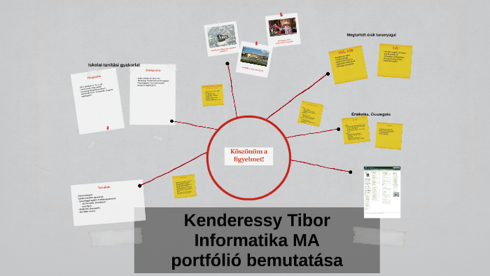 Kenderessy Tibor by Tibor Kenderessy on Prezi