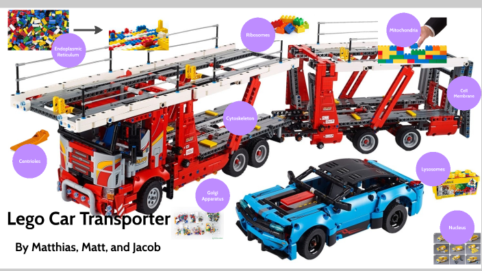 Lego Cell by Matthias Wenning on Prezi