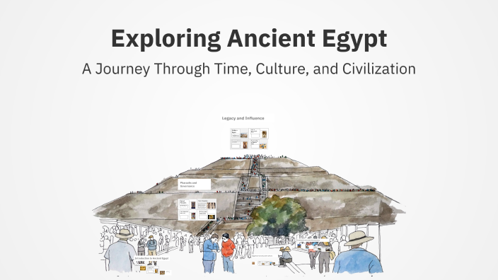 Exploring Ancient Egypt by Nesma on Prezi