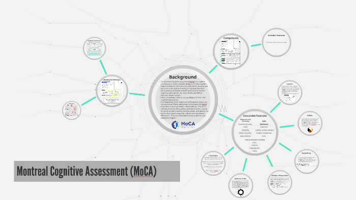 Montreal Cognitive Assessment (MoCA) by J Holroyd on Prezi