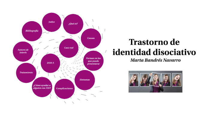 Trastorno De Identidad Disociativo By Marta Bandrés On Prezi