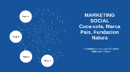 Marketing Social by Martin Ch on Prezi Next