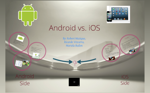 Android Presentation