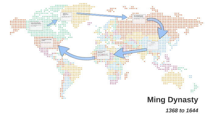 Ming Dyansty by Noah Dell on Prezi