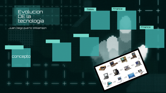 Evolucion de la tegnologia by Juan Diego puerto williamson on Prezi