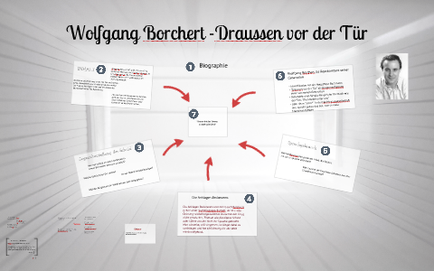 Facharbeit Pr sentation By Jan Wieczor On Prezi