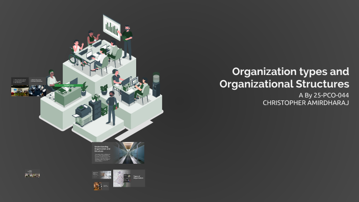 Understanding Organizational Structures by leo das on Prezi
