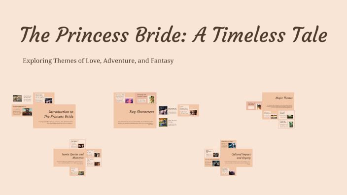 The Princess Bride: A Timeless Tale by victoria hobbs on Prezi