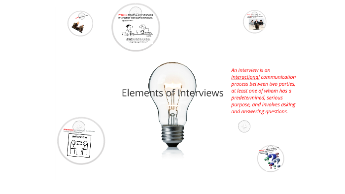 Elements of Interviews by Scott Bantum on Prezi