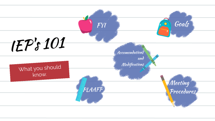 IEP Process by Nicole Villanueva on Prezi