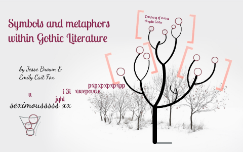 Symbols and metaphors used in Gothic Literature by Emily Cait Bates ...