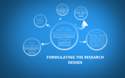 Formulating Research Design By Marie Frances Fullante On Prezi