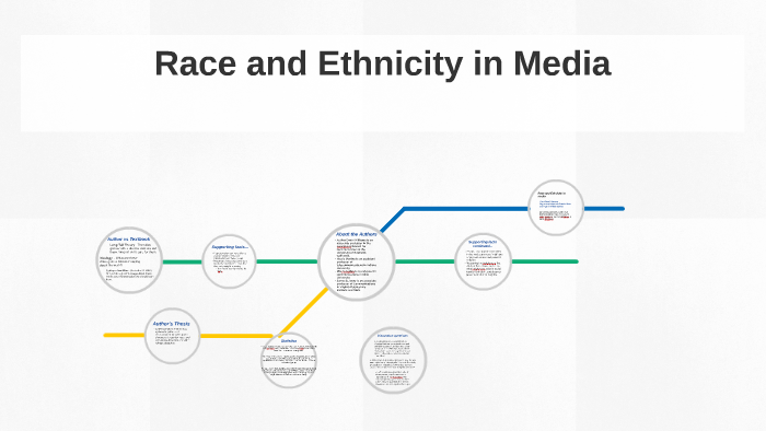 Race and Ethnicity in Media by Bianca Borges on Prezi