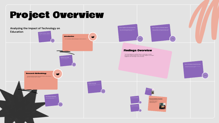 Project Overview by pahal saxena on Prezi