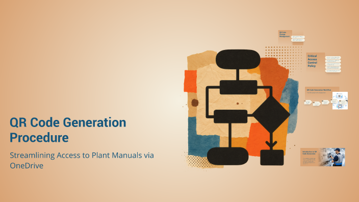 QR Code Generation Procedure by ABHISHEK ROUTRAY on Prezi