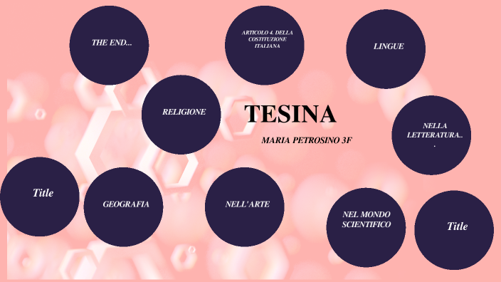 tesina by Raffaella Petrosino on Prezi
