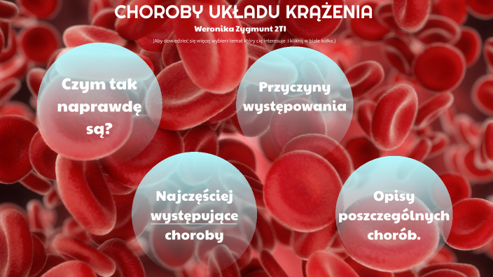 Choroby Układu Krążenia By Weronika Zygmunt On Prezi 2024