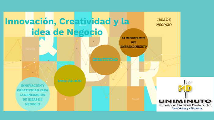 Innovacion, Creatividad y la idea de Negocio by Angela Maria Trujillo