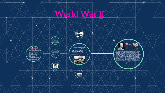 World War II by tommy nguyen on Prezi