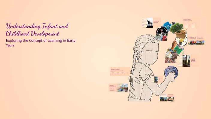 Understanding Infant and Childhood Development by Emily Grace on Prezi
