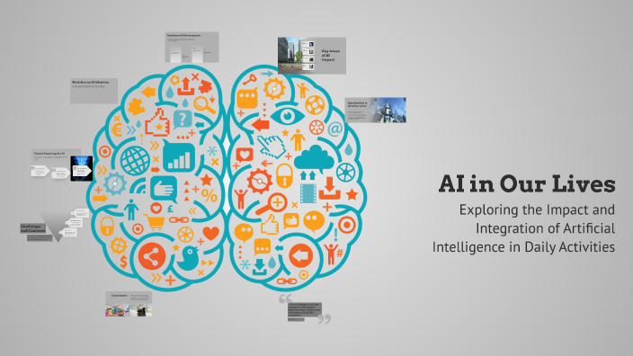 AI in Our Lives by Зулайка Зулайка on Prezi