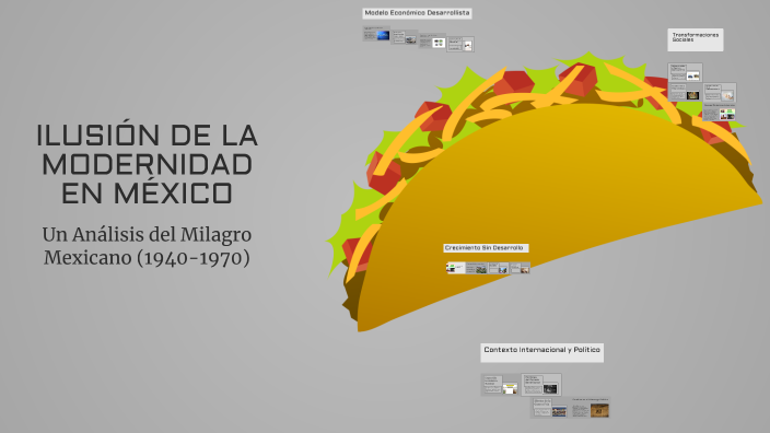 ILUSIÓN DE LA MODERNIDAD EN MÉXICO by Miguel Martínez Aguilar on Prezi