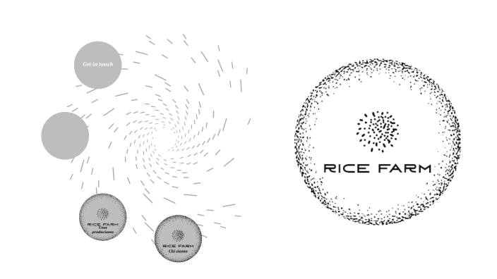 Rice Farm by Stefano Costalonga on Prezi