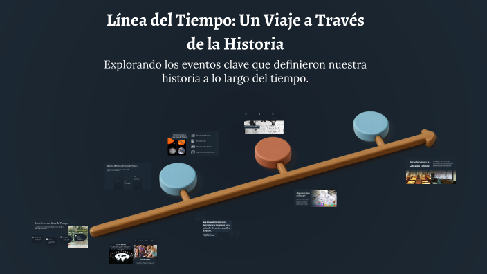 Línea del Tiempo: Un Viaje a Través de la Historia by Damaris Yessenia ...