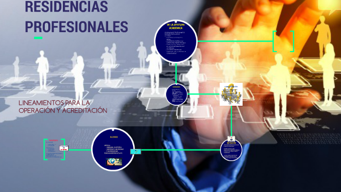 RESIDENCIAS PROFESIONALES by FELIPE GARCIA on Prezi