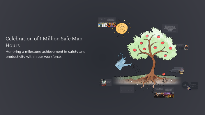 Celebration of 1 Million Safe Man Hours by ALFHADZRI HASAN on Prezi