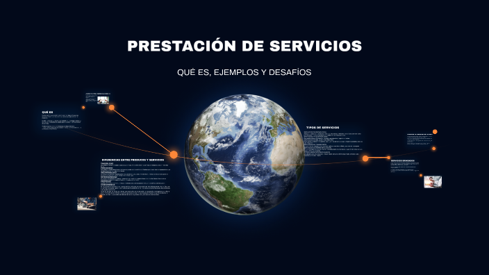 PRESTACIÓN DE SERVICIOS by Ximena Paola López Sánchez on Prezi