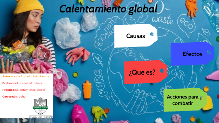 Calentamiento global by marcko ruiz on Prezi