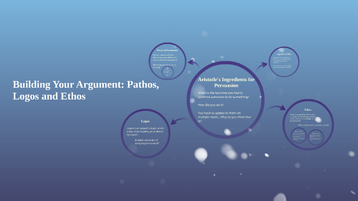 Building Your Argument: Pathos, Logos and Ethos by Leslie Blood on Prezi