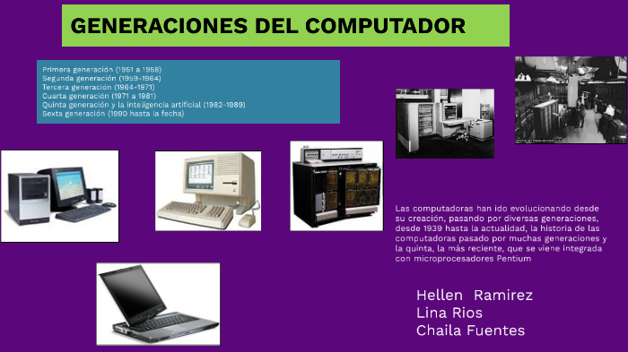 Generaciones del computador by hellen lucia ramirez rico