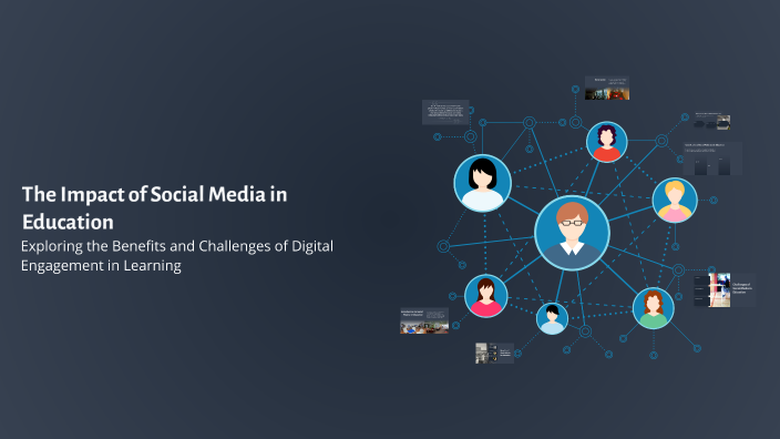 The Impact of Social Media in Education by Jeva Tashpiya on Prezi