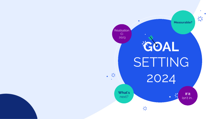 Goal Setting 2024 By Sofia Hamdad On Prezi Goal Setting 2024 By Sofia Hamdad On Prezi