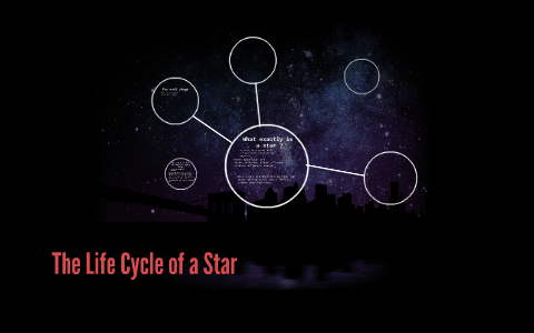 The Life cycle of a Star by Prateek Umashankar on Prezi