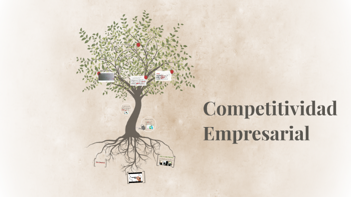 Competitividad Empresarial by Erika Julieth Contreras on Prezi