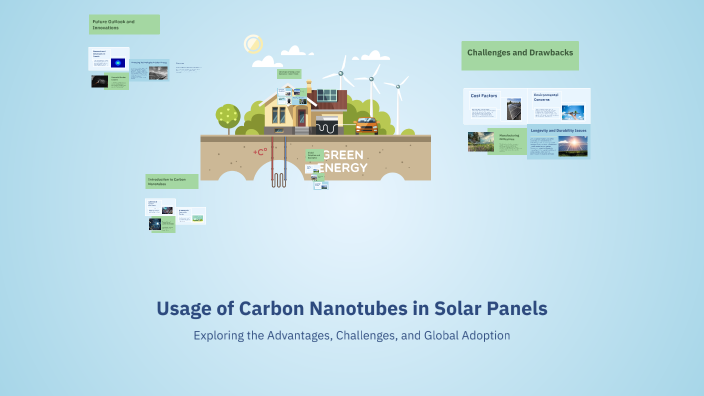 Usage of Carbon Nanotubes in Solar Panels by Maria Garcia on Prezi