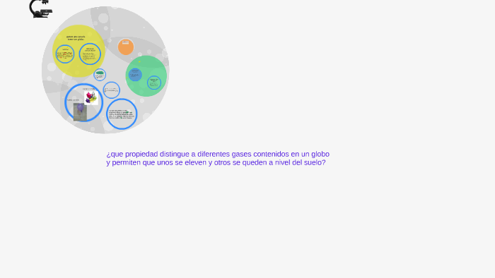 ¿que propiedad distingue a diferentes gases contenidos en un by Lisset