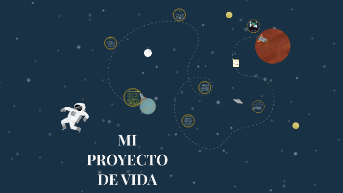 MI PROYECTO DE VIDA by Maria Ortiz Ortiz on Prezi