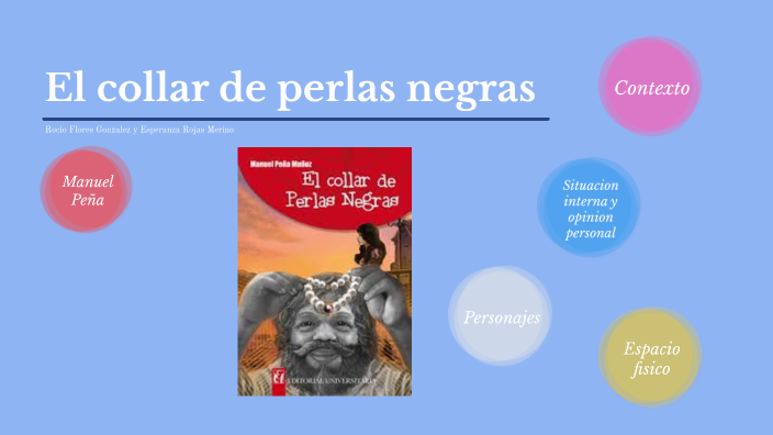 El collar de perlas negras by ROJAS ESPERANZA ASUNCION 1AMedio on Prezi