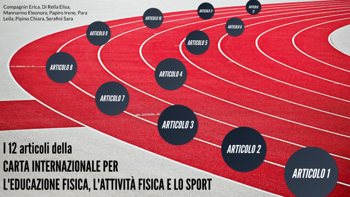 La carta internazionale per l’educazione fisica, l’attività fisica e lo