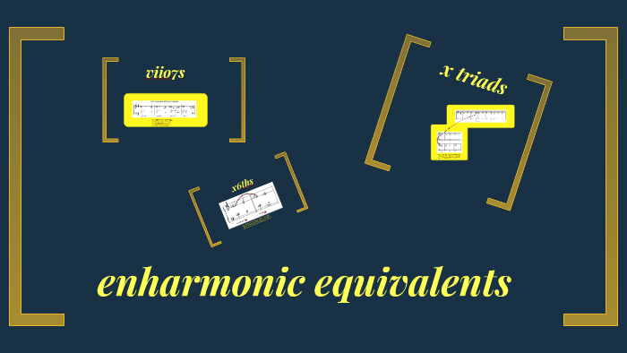Enharmonic equivalents - review of basics by John Kruspe on Prezi