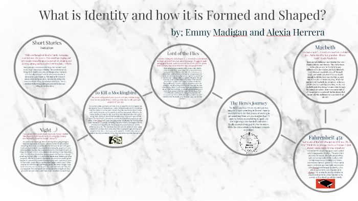 10 Mini-Capstone Project by Alexia Herrera on Prezi