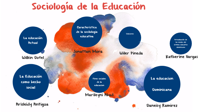 Sociología de la educacion by wilkin Dotel on Prezi