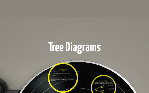 Tree Diagrams by David Booton