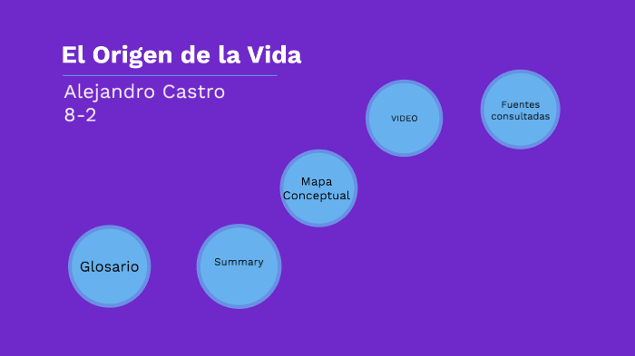 1.El Origen de la Vida by Alejandro Castro Cardenas on Prezi