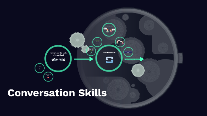 Conversation Skills by on Prezi