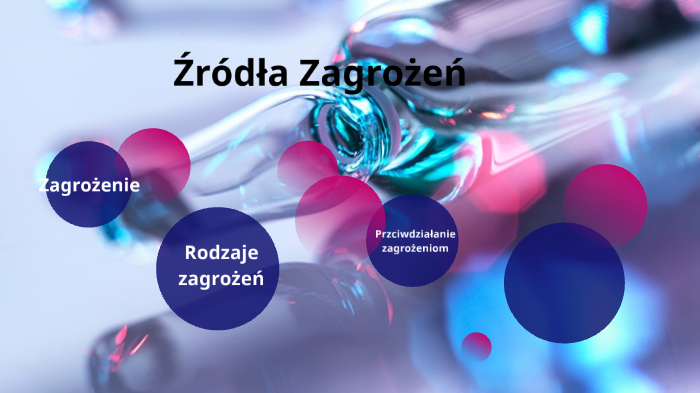 Zagrożenia EDB by Alicja Bocianowska on Prezi